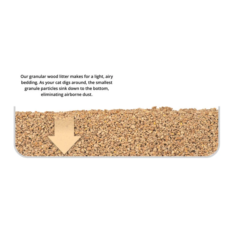 Catit Go Natural Wood Clumping Cat Litter 4 Catit Go Natural Wood Clumping Cat Litter - Image 2
