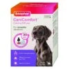 Beaphar CaniComfort Calming Diffuser 48ml -PetJoy Shop 642295