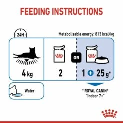 ROYAL CANIN® Indoor Sterilised 7+ In Jelly Adult Wet Cat Food -PetJoy Shop d5k4sf3mvvot959vyvjd