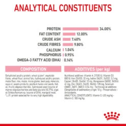 ROYAL CANIN® Kitten Sterilised Dry Food -PetJoy Shop dtjzrc6klknlf3wckgtf