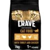 Crave Dry Cat Food Adult With Turkey & Chicken -PetJoy Shop fm 2022 09 09 09 29 14 18266 images