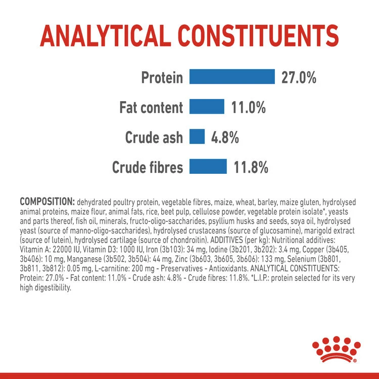 ROYAL CANIN® Medium Light Weight Care Adult Dry Dog Food 10 ROYAL CANIN® Medium Light Weight Care Adult Dry Dog Food - Image 8