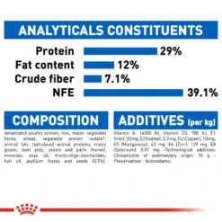 ROYAL CANIN® Indoor Appetite Control Adult Dry Cat Food -PetJoy Shop hx5hnv5zvutph8aoqmva