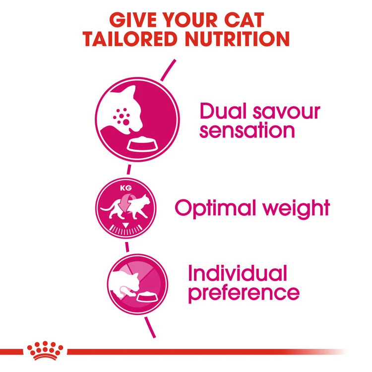 ROYAL CANIN® Savour Exigent Adult Dry Cat Food 10 ROYAL CANIN® Savour Exigent Adult Dry Cat Food - Image 8