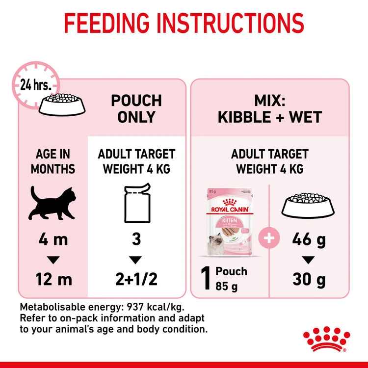 ROYAL CANIN® Kitten In Loaf Wet Food 11 ROYAL CANIN® Kitten In Loaf Wet Food - Image 9