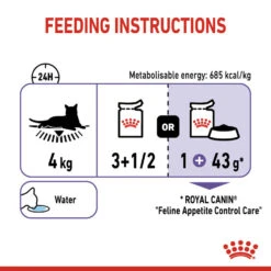 ROYAL CANIN® Appetite Control Care In Jelly Adult Wet Cat Food 19 ROYAL CANIN® Appetite Control Care In Jelly Adult Wet Cat Food -PetJoy Shop msbpfx7qlrzkc59mheai