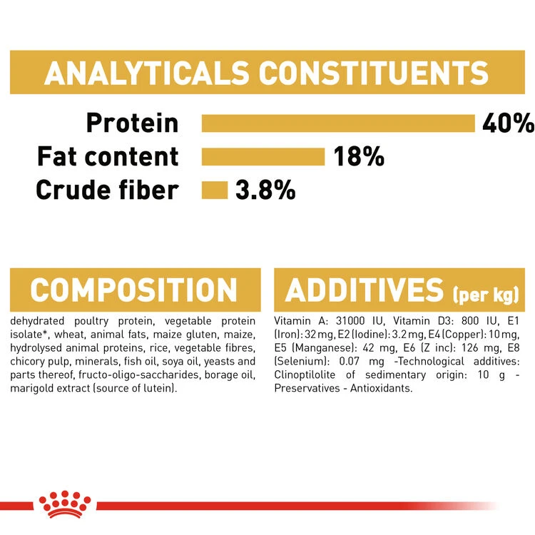ROYAL CANIN® Bengal Adult Dry Cat Food 5 ROYAL CANIN® Bengal Adult Dry Cat Food - Image 3