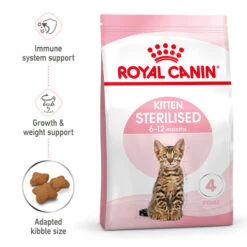ROYAL CANIN® Kitten Sterilised Dry Food -PetJoy Shop nliclpckxy9rwqs4rfik