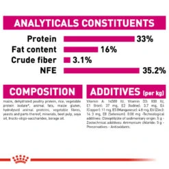 ROYAL CANIN® Savour Exigent Adult Dry Cat Food 13 ROYAL CANIN® Savour Exigent Adult Dry Cat Food -PetJoy Shop pwu1rqesegmgzsqps0bd