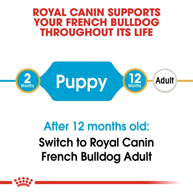 ROYAL CANIN® French Bulldog Puppy Dry Food 5 ROYAL CANIN® French Bulldog Puppy Dry Food - Image 3