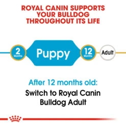 ROYAL CANIN® Bulldog Puppy Dry Food -PetJoy Shop s5x9sreh8xihfpjd6nk8