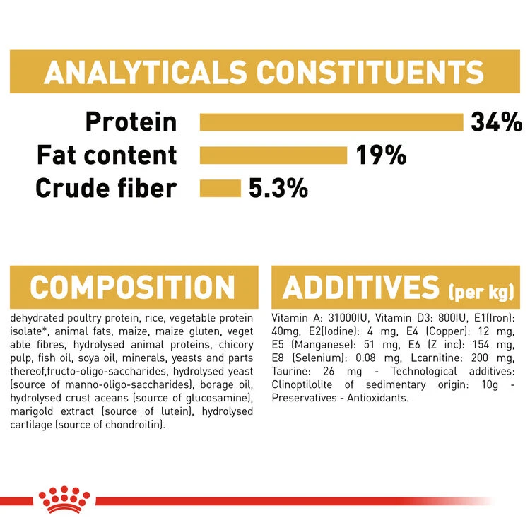 ROYAL CANIN® British Shorthair Adult Dry Cat Food 5 ROYAL CANIN® British Shorthair Adult Dry Cat Food - Image 3
