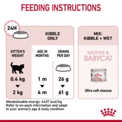 ROYAL CANIN® Mother & Babycat Adult & Kitten Dry Food 16 ROYAL CANIN® Mother & Babycat Adult & Kitten Dry Food -PetJoy Shop vwctknlghiebrzp4j20y