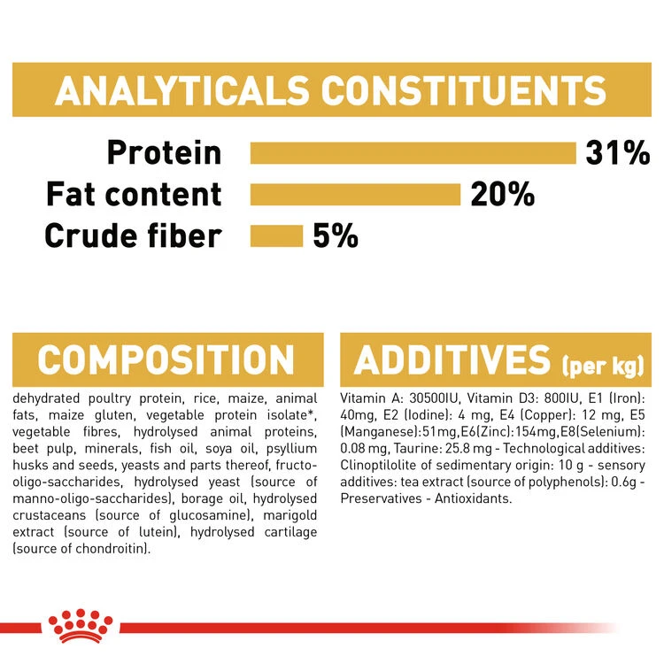 ROYAL CANIN® Maine Coon Adult Dry Cat Food 5 ROYAL CANIN® Maine Coon Adult Dry Cat Food - Image 3