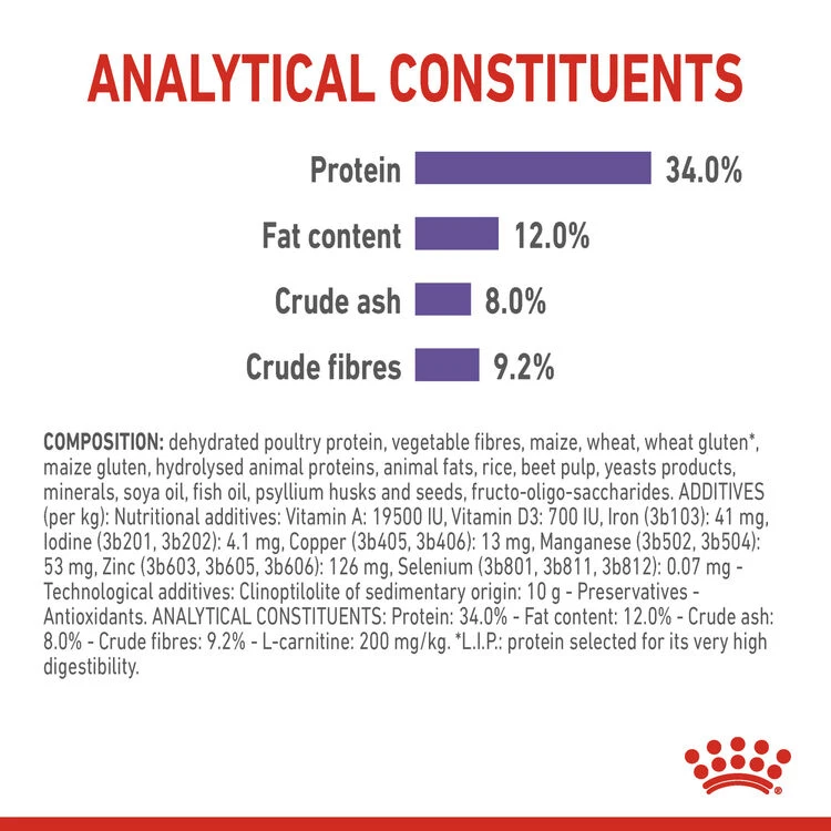 ROYAL CANIN® Appetite Control Care Adult Dry Cat Food 11 ROYAL CANIN® Appetite Control Care Adult Dry Cat Food - Image 9