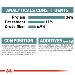 ROYAL CANIN® Hairball Care Adult Dry Cat Food -PetJoy Shop zdszxilrw9emyqpj1wah